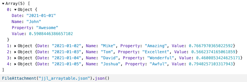 Results of jjl_arraytable.json (rendered on Observablehq)
