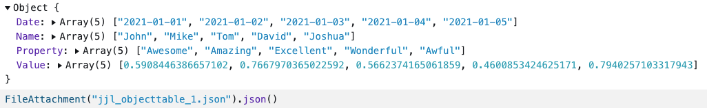 Results of jjl_objecttable_1.json (rendered on Observablehq)