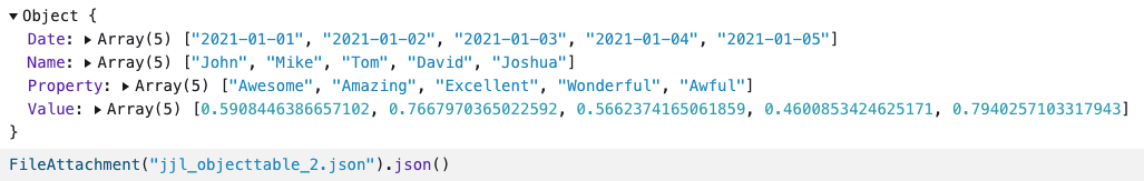 Results of jjl_objecttable_2.json (rendered on Observablehq)